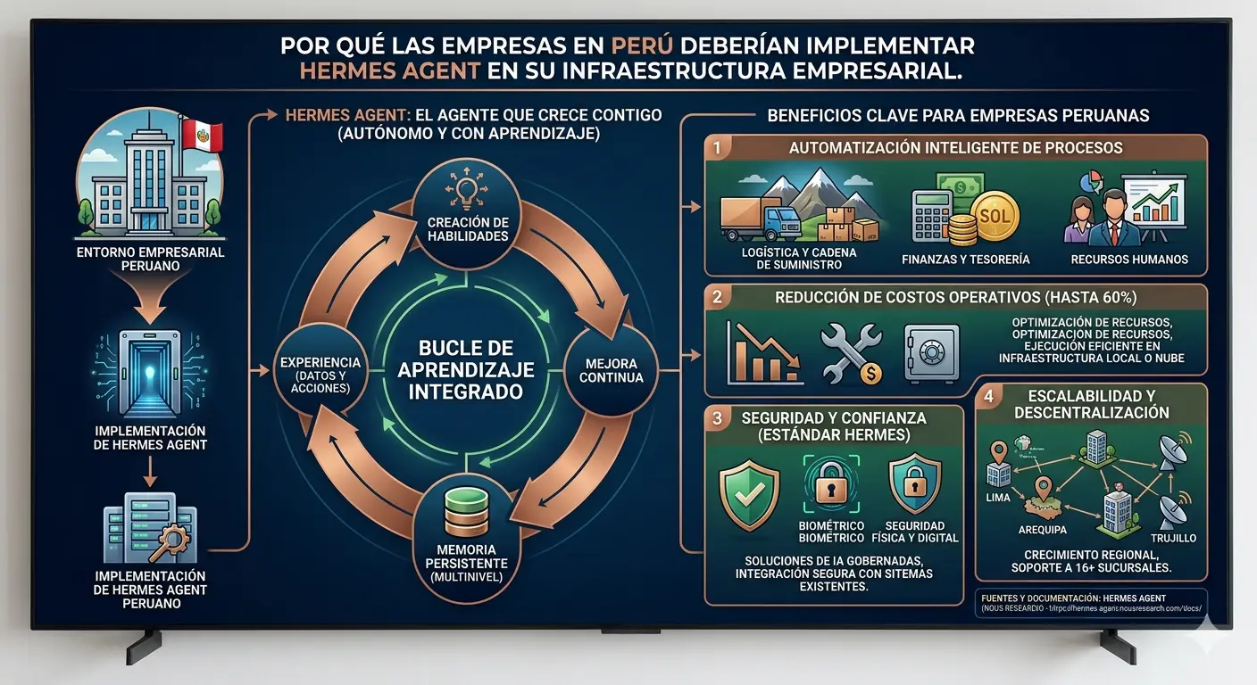 Imagen del artículo